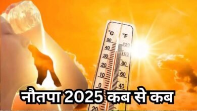 Rajasthan Weather Today
